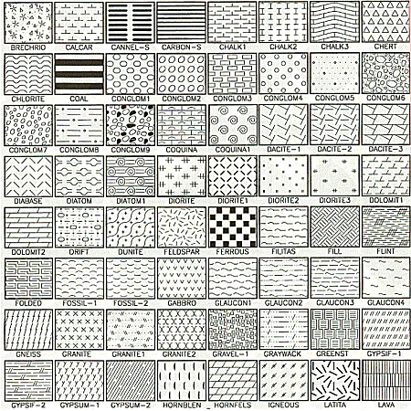 autocad 2002 hatch patterns